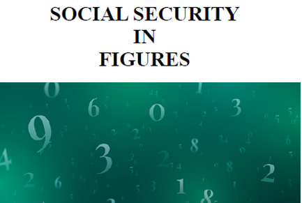 Social Security in Figures 2023